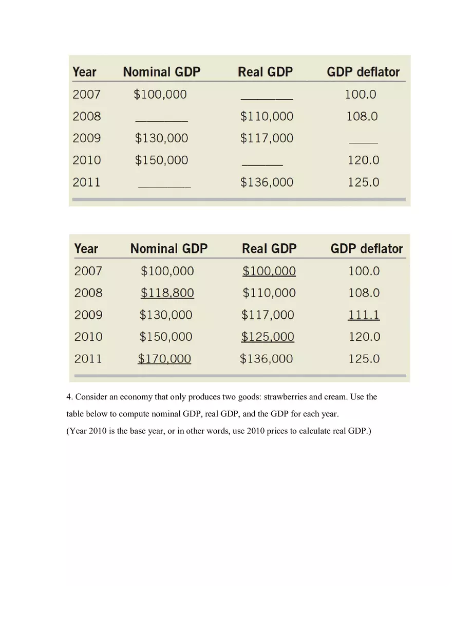 Chapter 6 Problem Set - Page 3