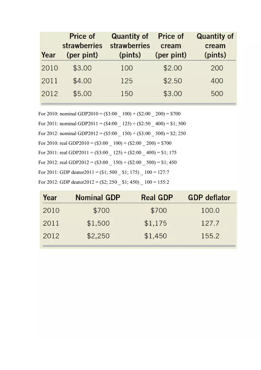 Chapter 6 Problem Set - Page 4