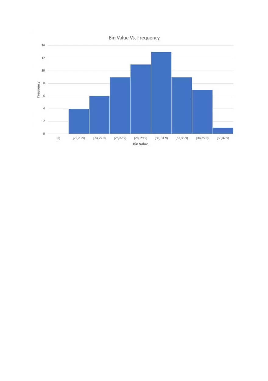 Lab Exercise 4 Patterns of Natural Selection - Page 8