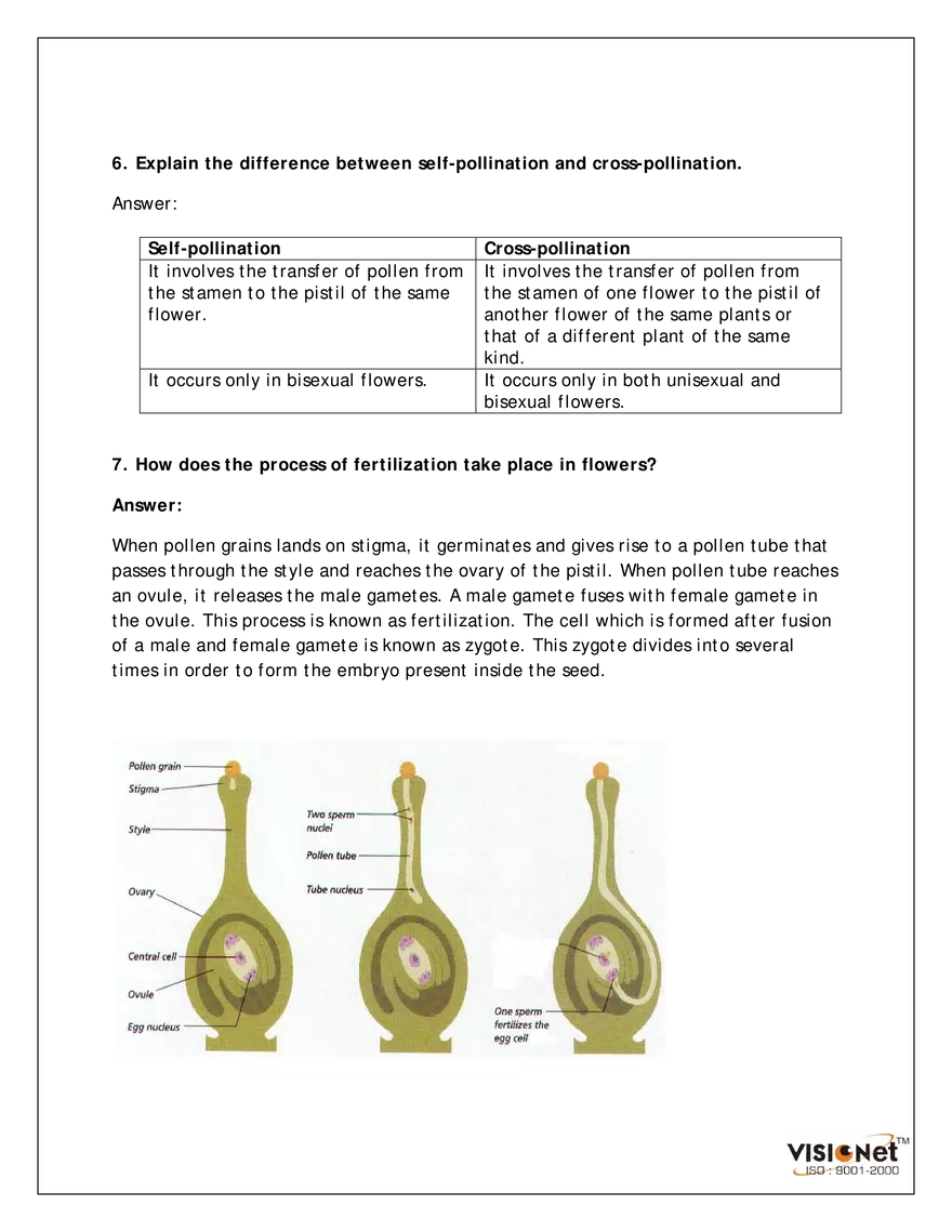 Reproduction in Plants Exercise - Page 5