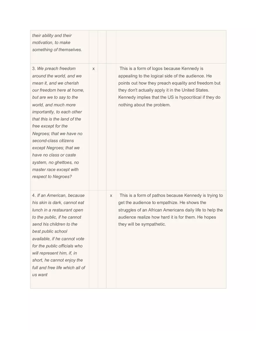 Explanation Impact on the Audience - Page 2