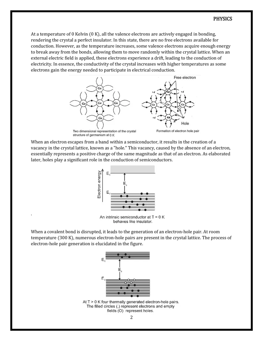 Intrinsic Semiconductor - Page 2
