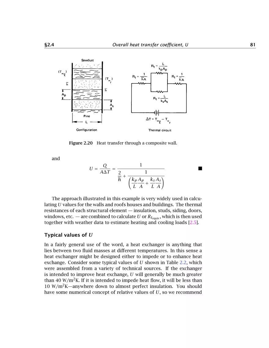 Heat Conduction Concepts, Thermal Resistance, and the Overall Heat Transfer Coefficient - Page 27