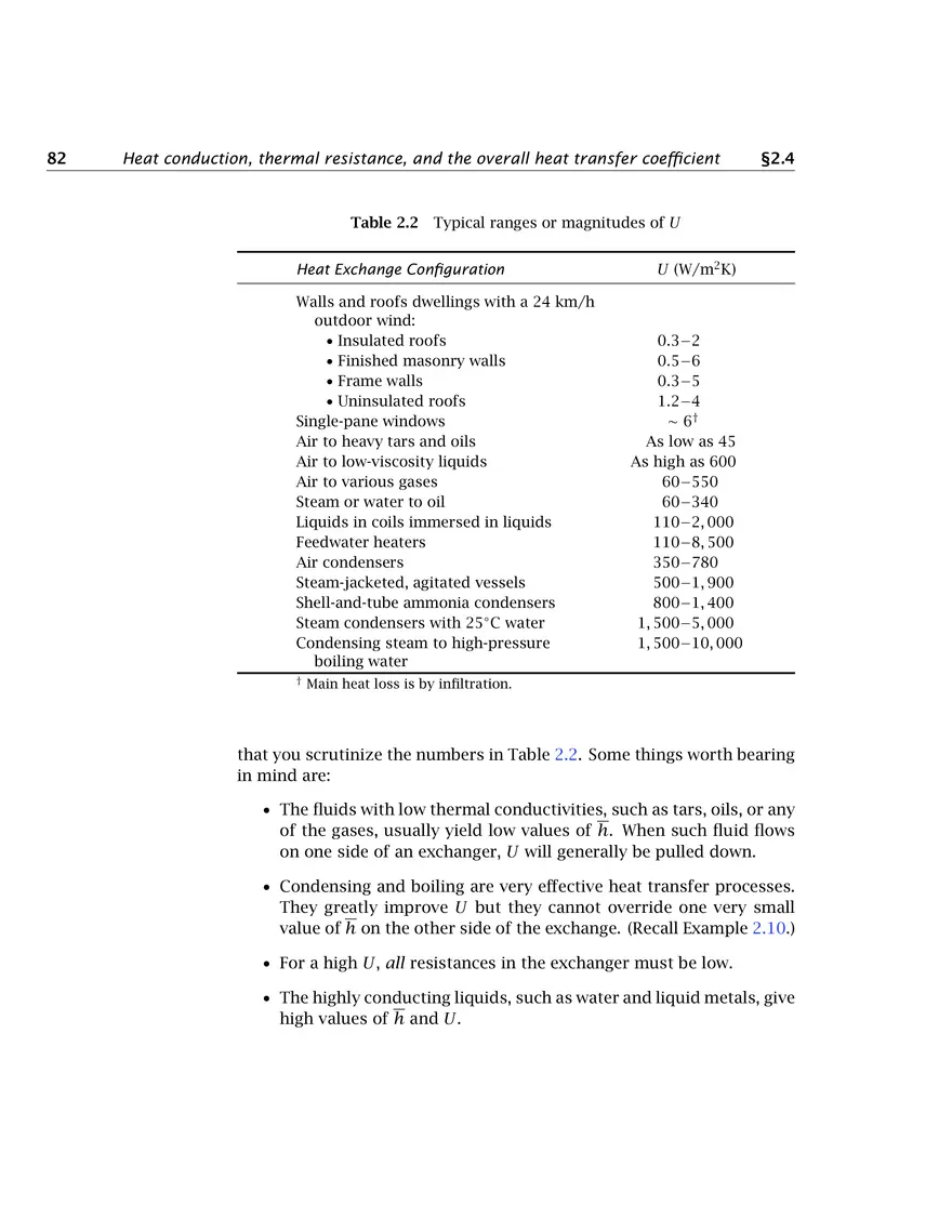 Heat Conduction Concepts, Thermal Resistance, and the Overall Heat Transfer Coefficient - Page 28