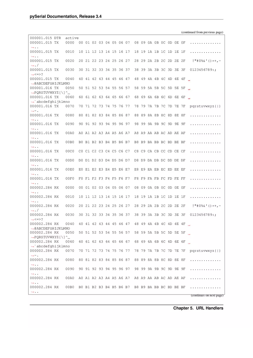 Chapter 5 URL Handlers - Page 4