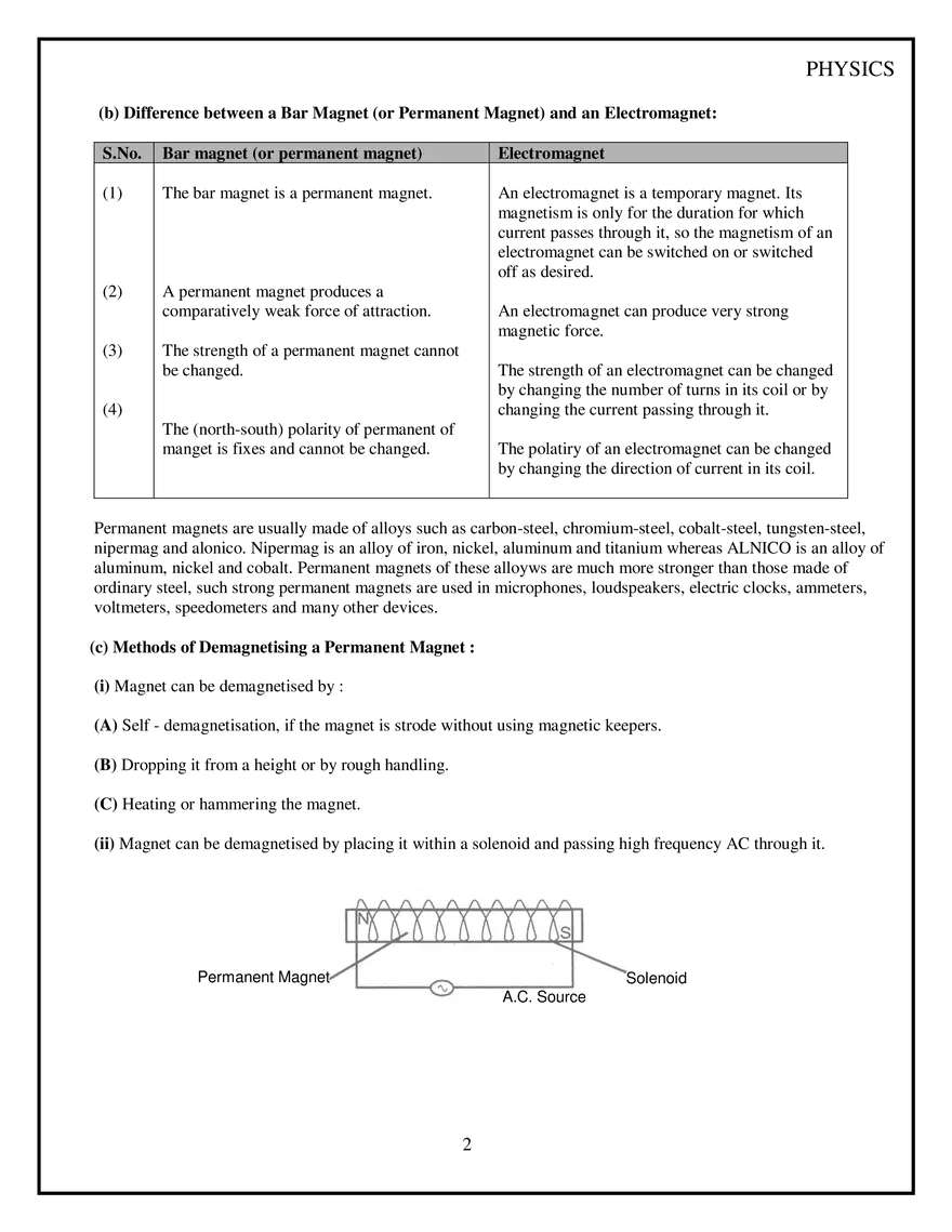 Magnetic Effect of Electric Current Electromagnet - Page 2
