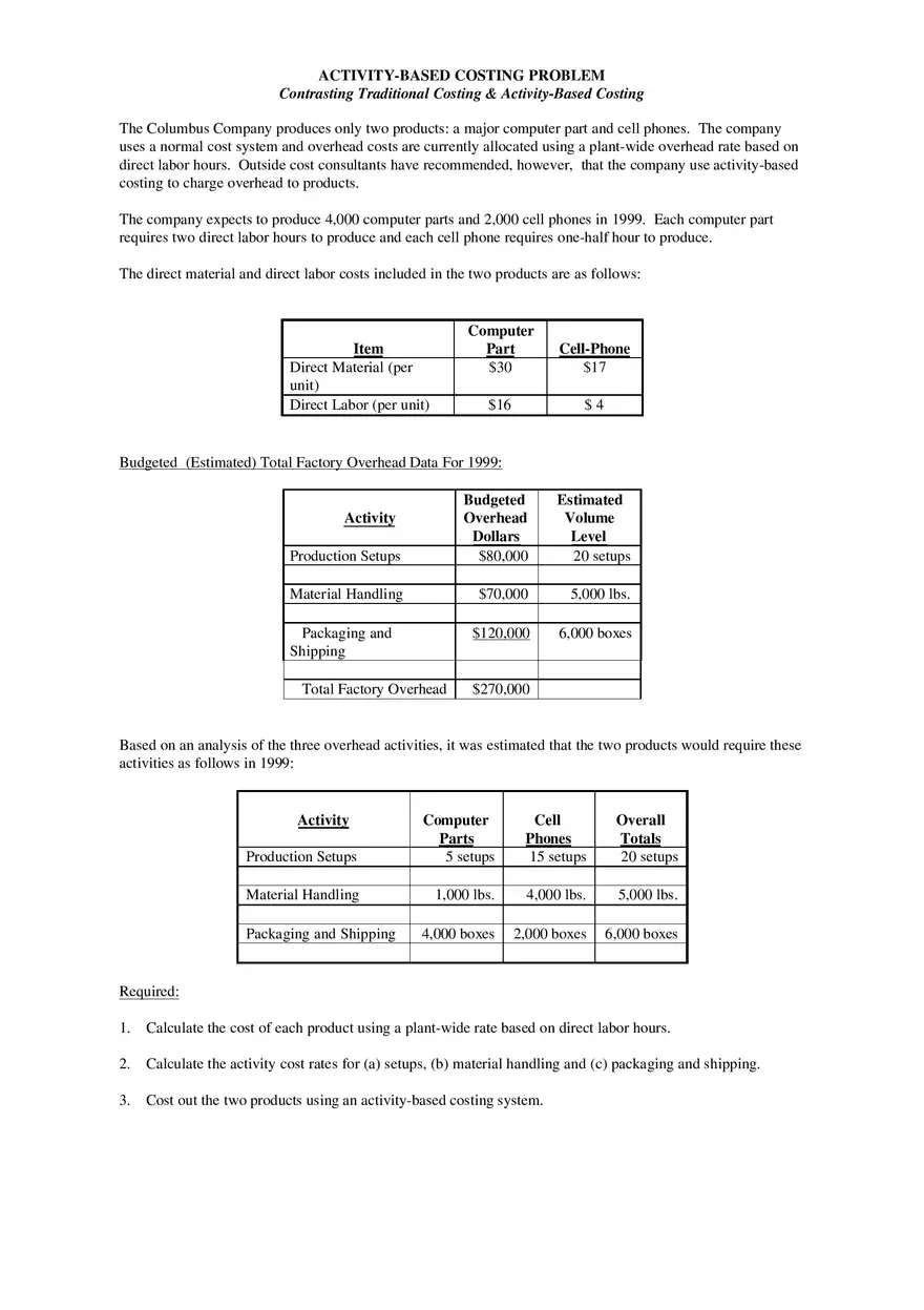 Activity-Based Costing Problem - Page 1