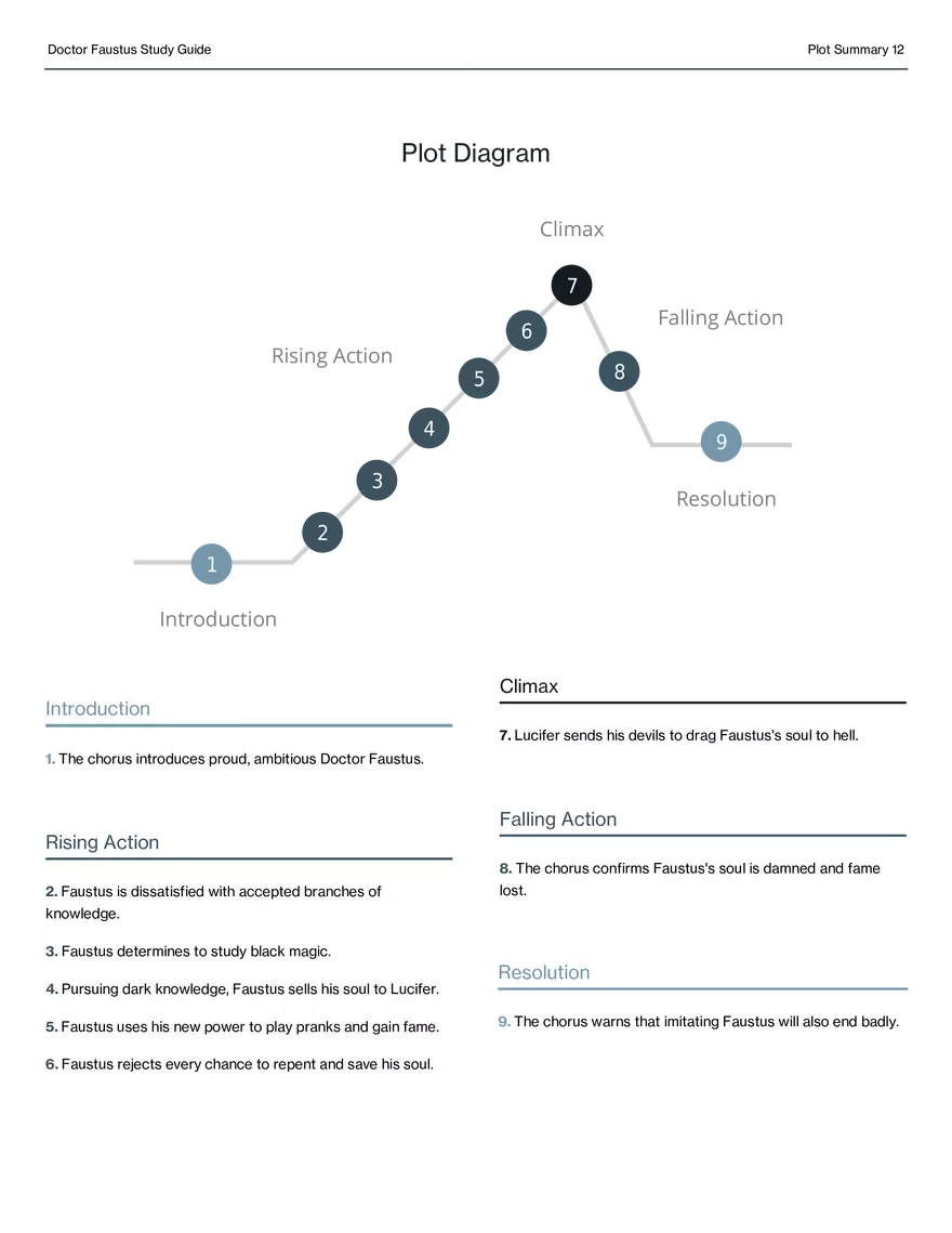 Doctor Faustus Study Guide - Page 4
