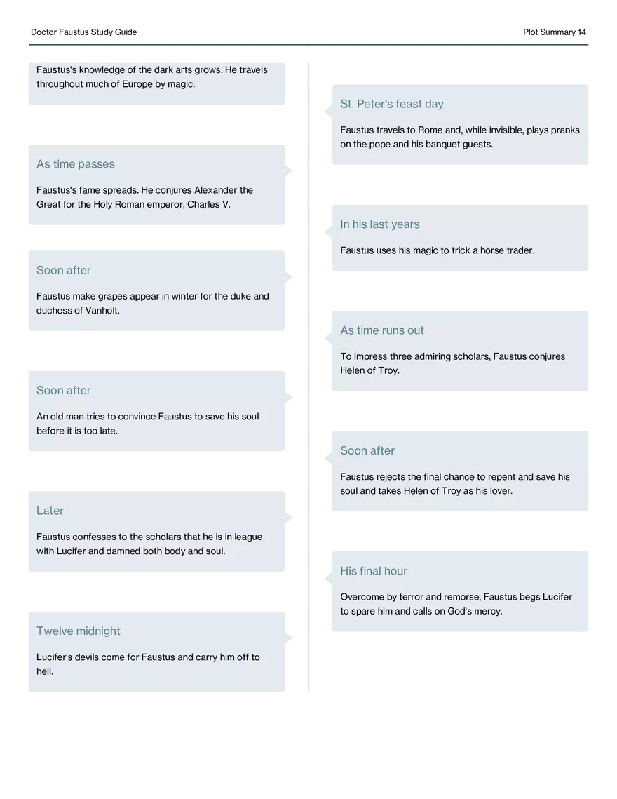 Doctor Faustus Study Guide - Page 6