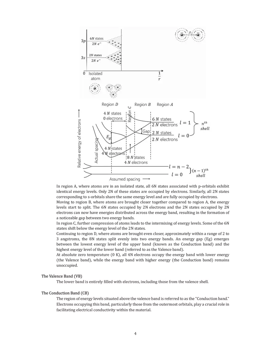 Semiconductor Electronics - Page 10