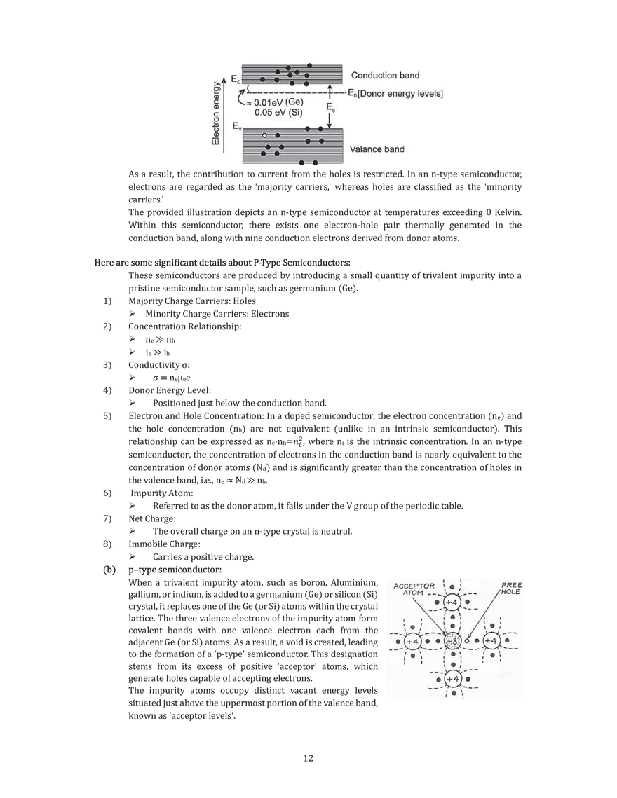 Semiconductor Electronics - Page 4