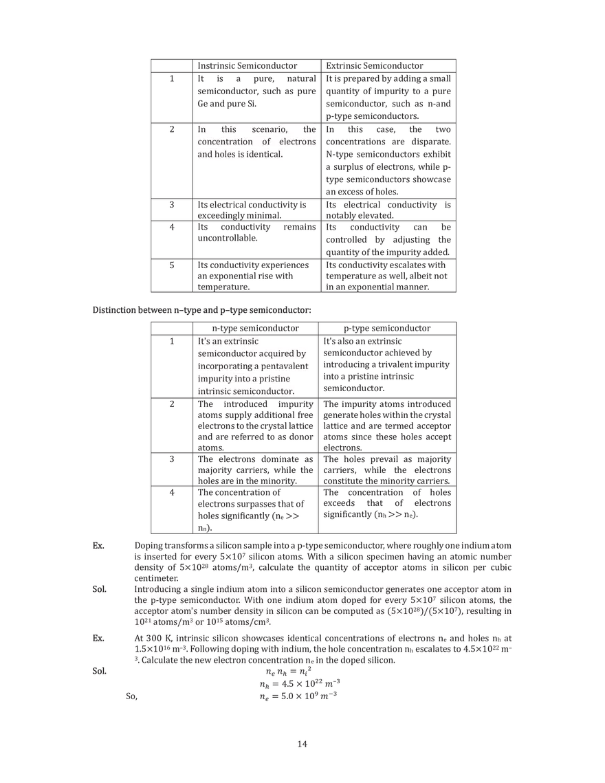 Semiconductor Electronics - Page 6