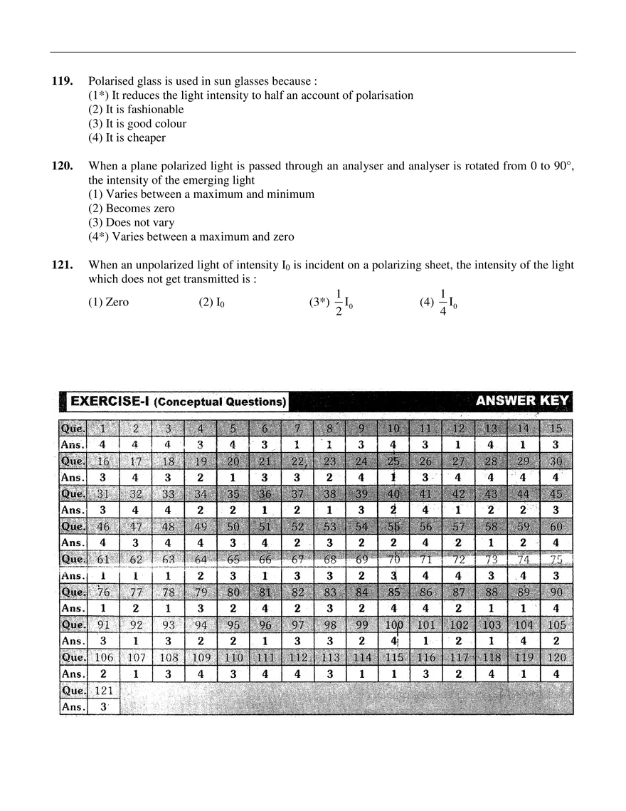 Wave Optic Exercise - I - Page 6