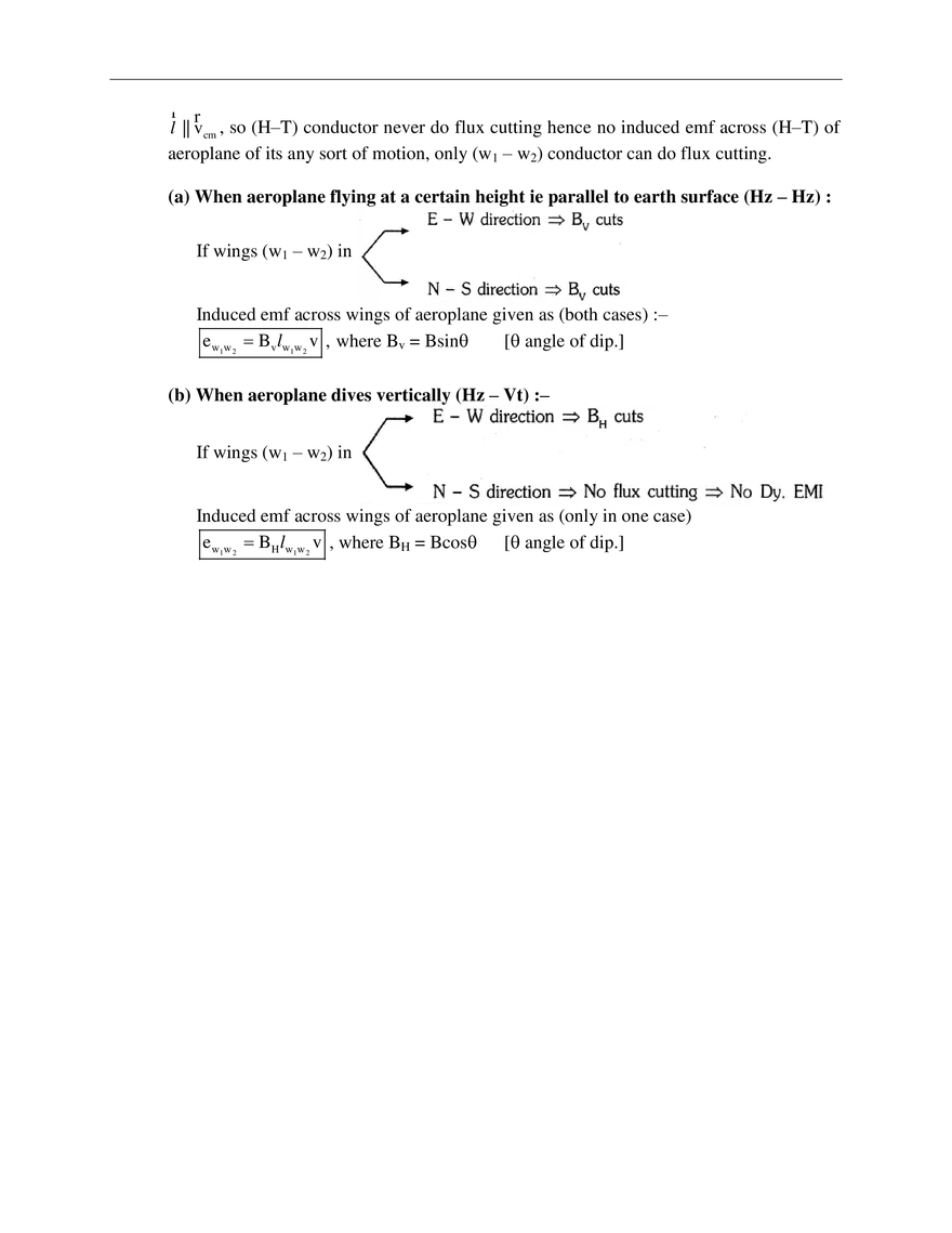 Electromagnetic Induction - Page 30