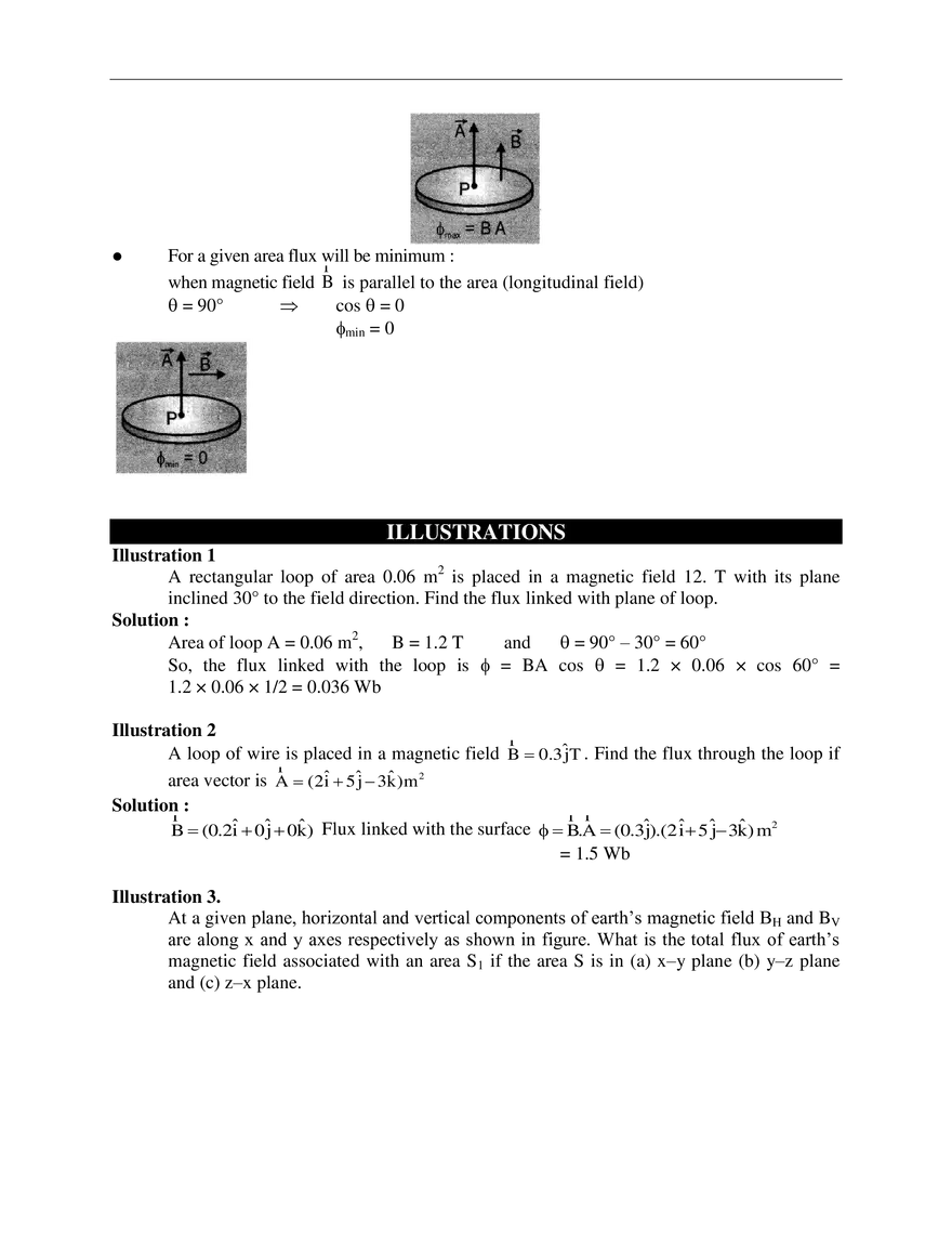Electromagnetic Induction - Page 2
