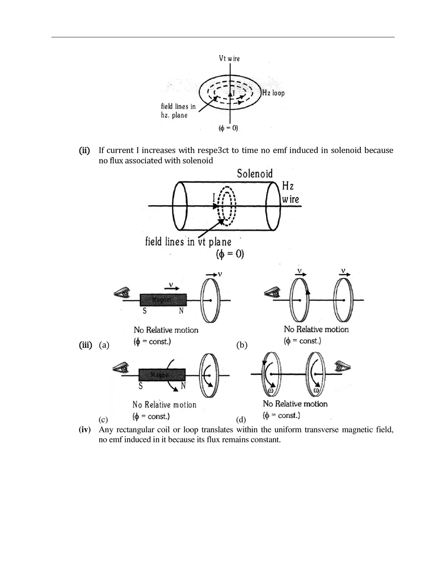Electromagnetic Induction - Page 47