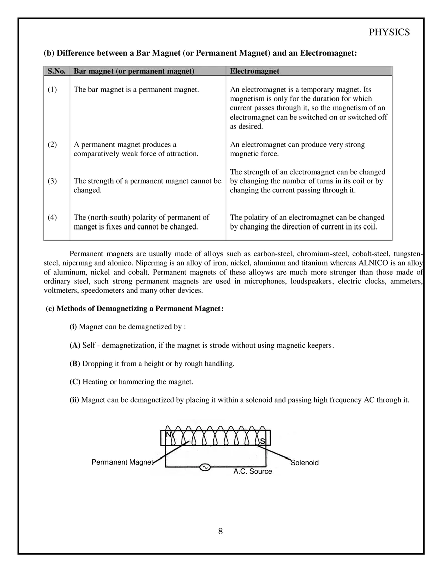 Magnet, Types and Properties - Page 8