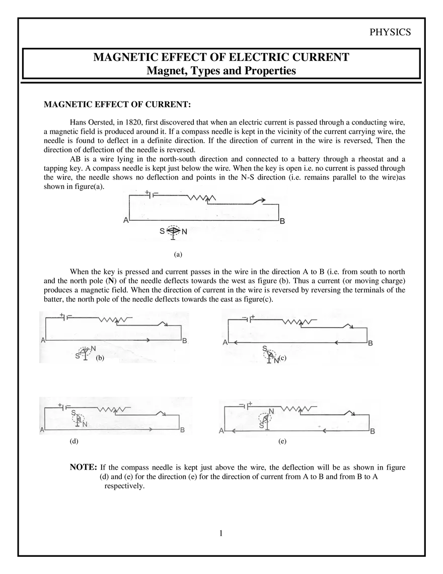Magnet, Types and Properties - Page 1