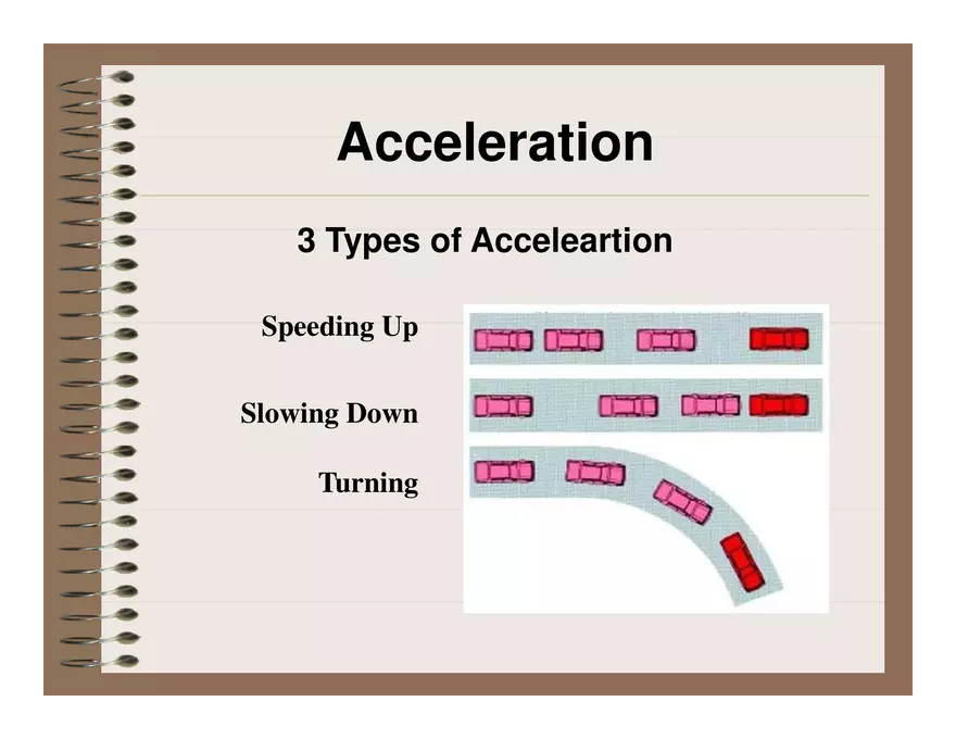 Physics Average Speed - Page 3