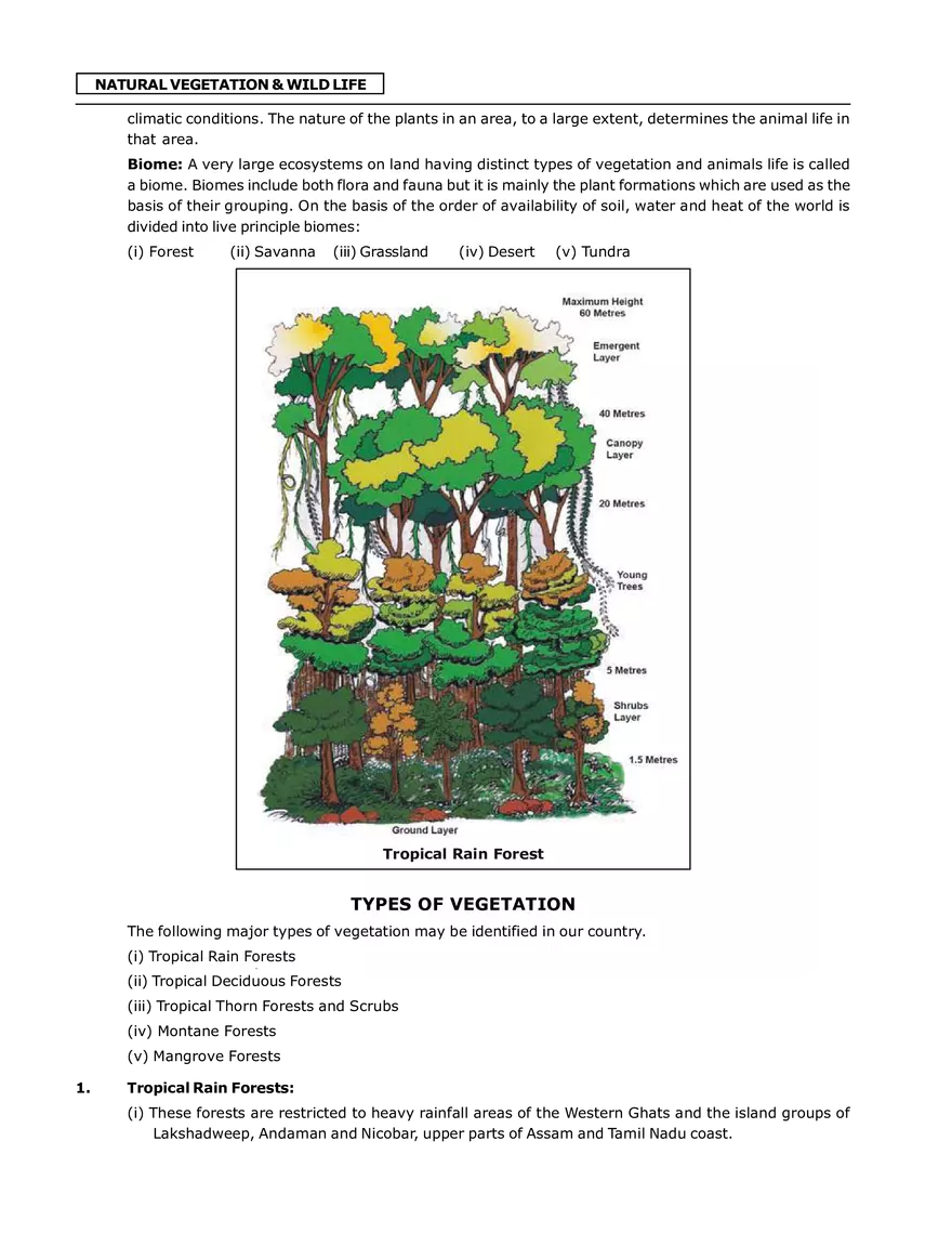 Natural Vegetation & Wild Life of India - Page 2