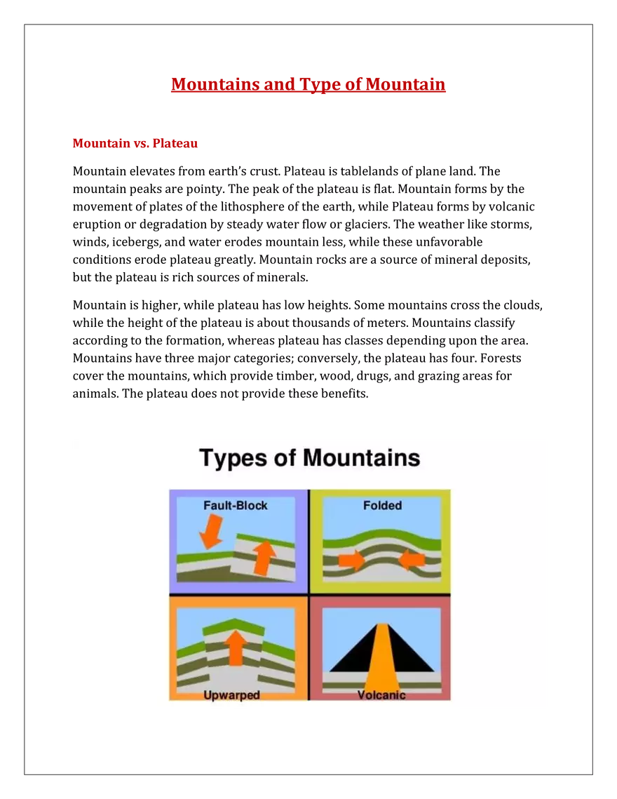 Mountains and Type of Mountain - Page 1