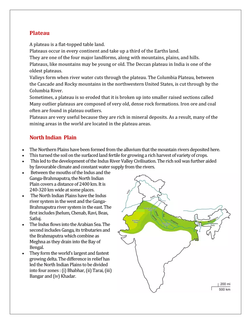 Mountains and Type of Mountain - Page 5