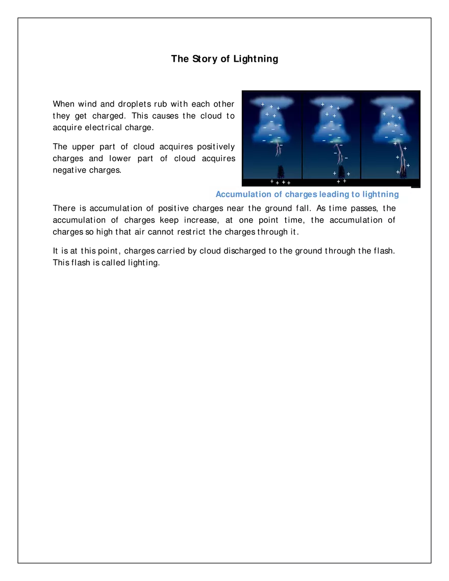 Chapter- 15 Some Natural Phenomena - Page 4