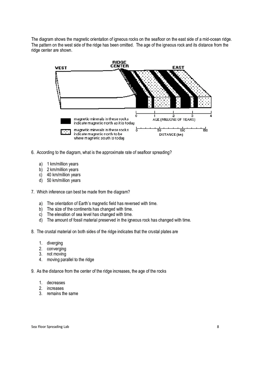 Sea Floor Spreading in the Atlantic Ocean - Page 8