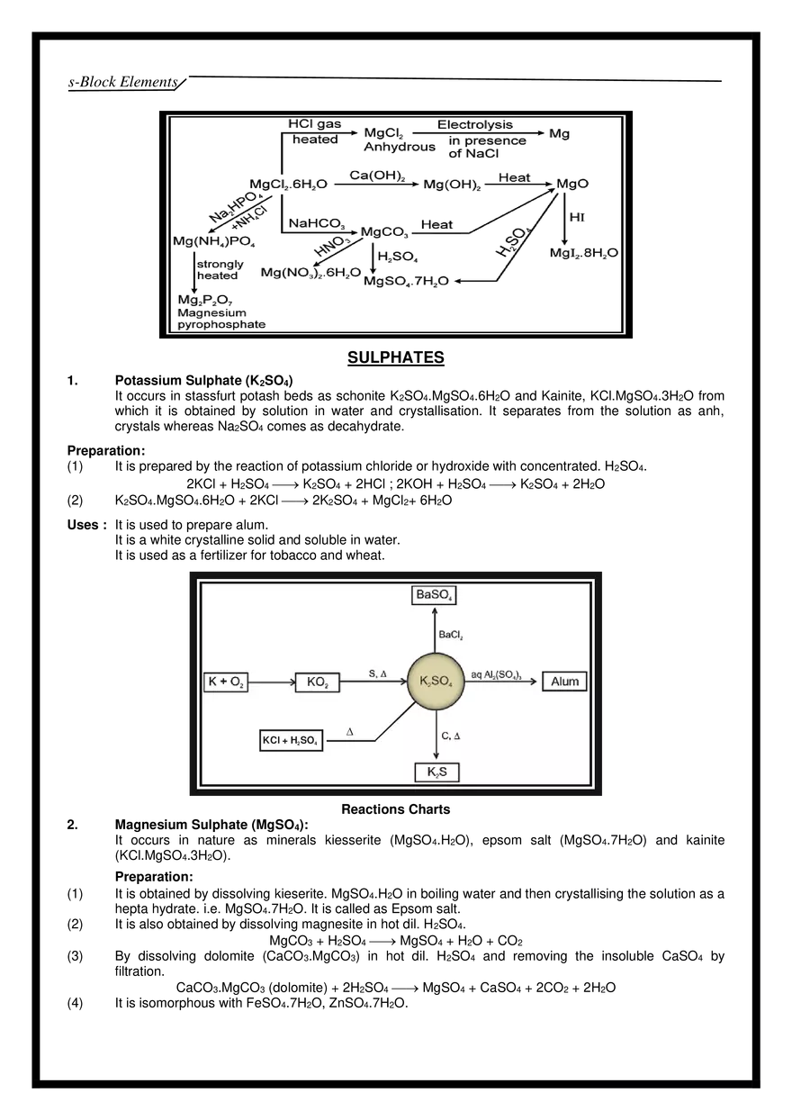 s-Block Elements Notes - Page 12