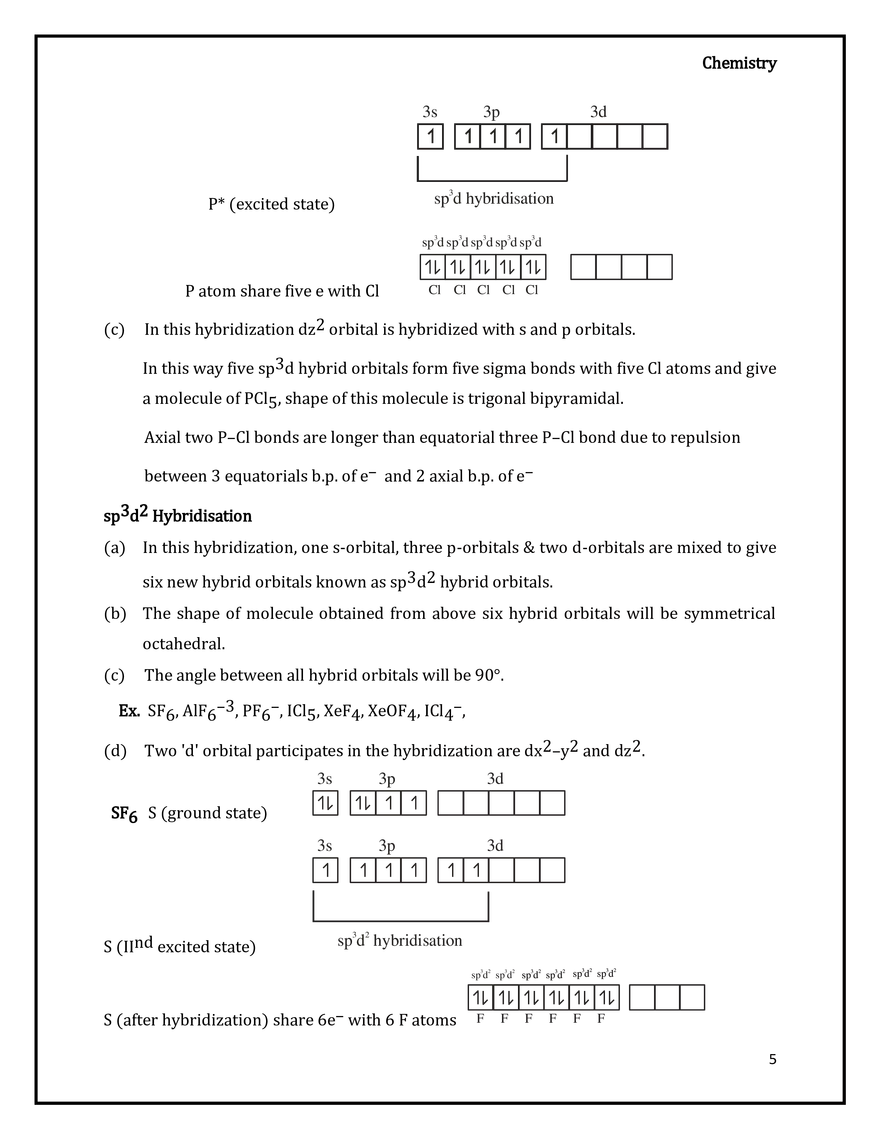 Chemical Bonding and Molecular Structure Hybridisation - Page 5