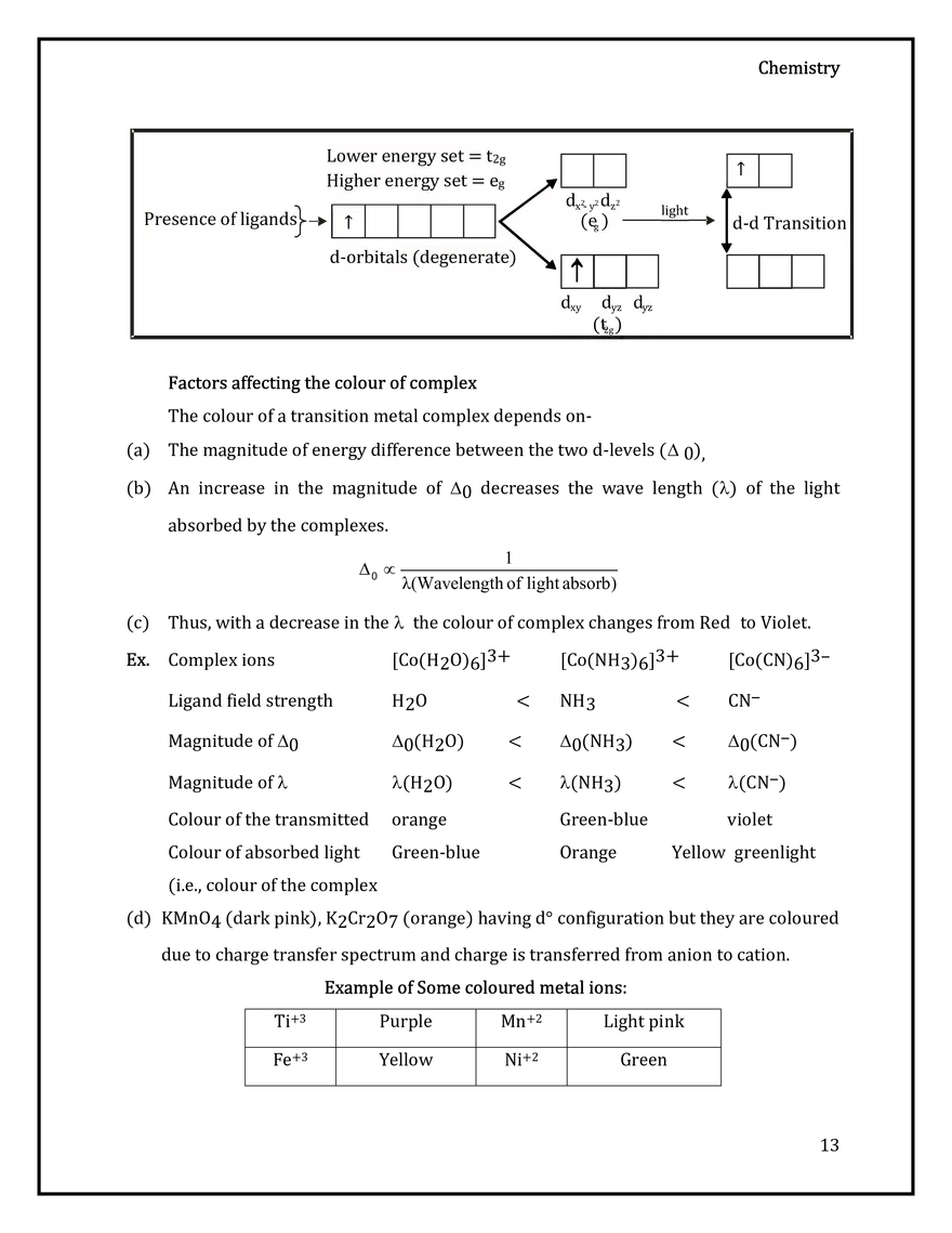 General Properties of the Transition Elements (d-Block) - Page 5