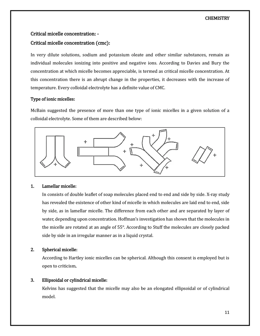 Colloids Solution and Classification of Colloids - Page 3
