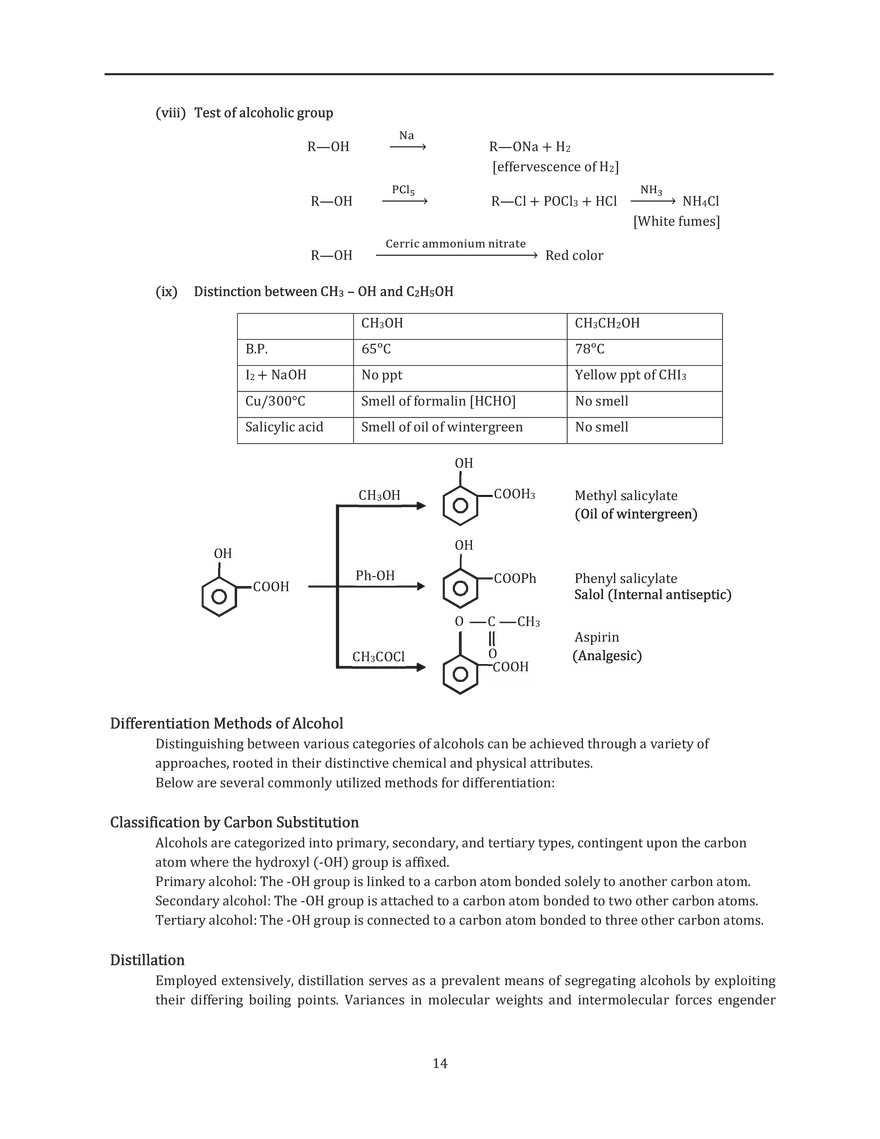 Chapter 10 Alcohols, Phenols and Ethers - Page 6