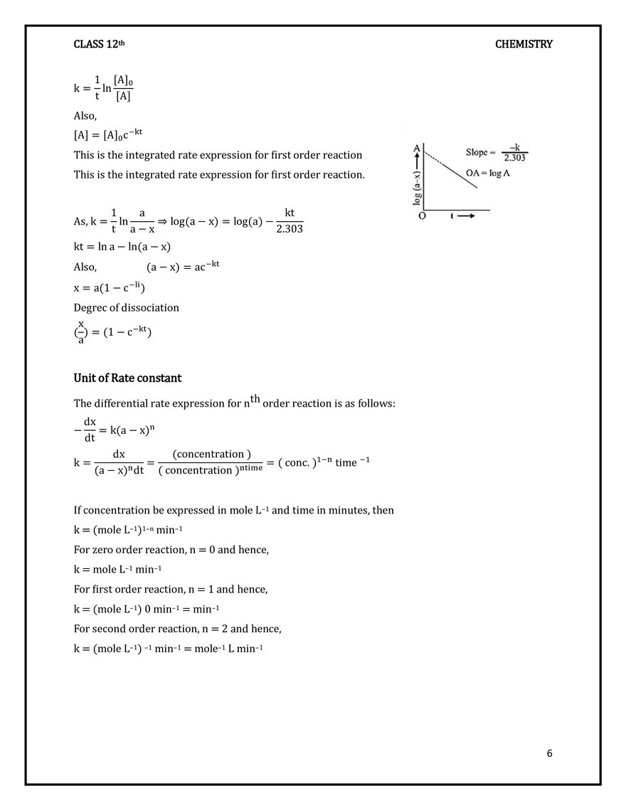 Chemical Kinetics Integrated Rate Equations - Page 6