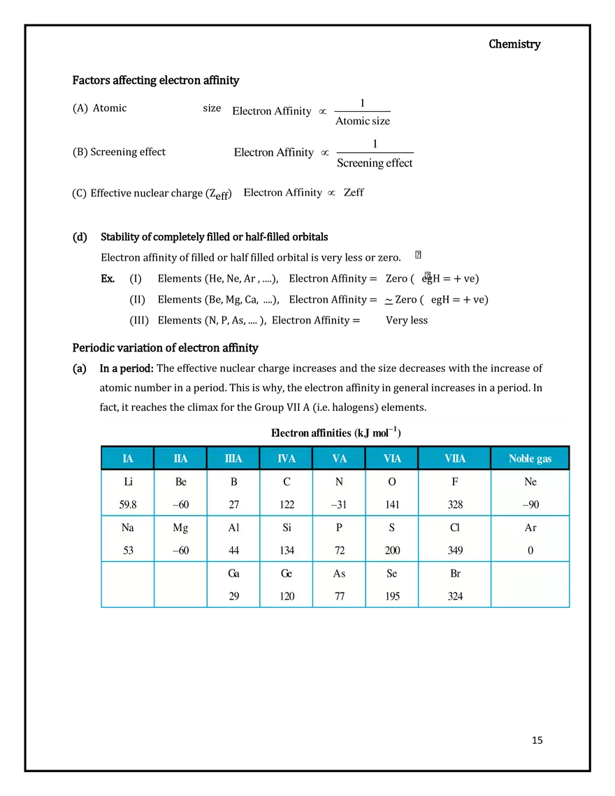 Periodic Trends in Properties of Elements - Page 7