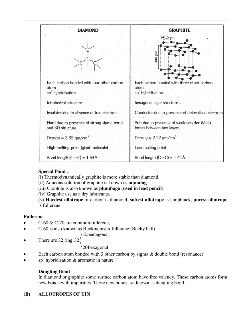 p-Block Elements Exercises - Page 9