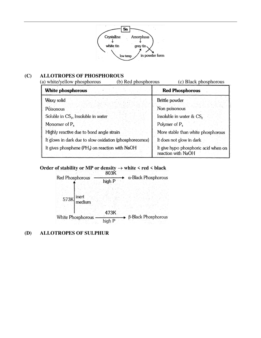 p-Block Elements Exercises - Page 10