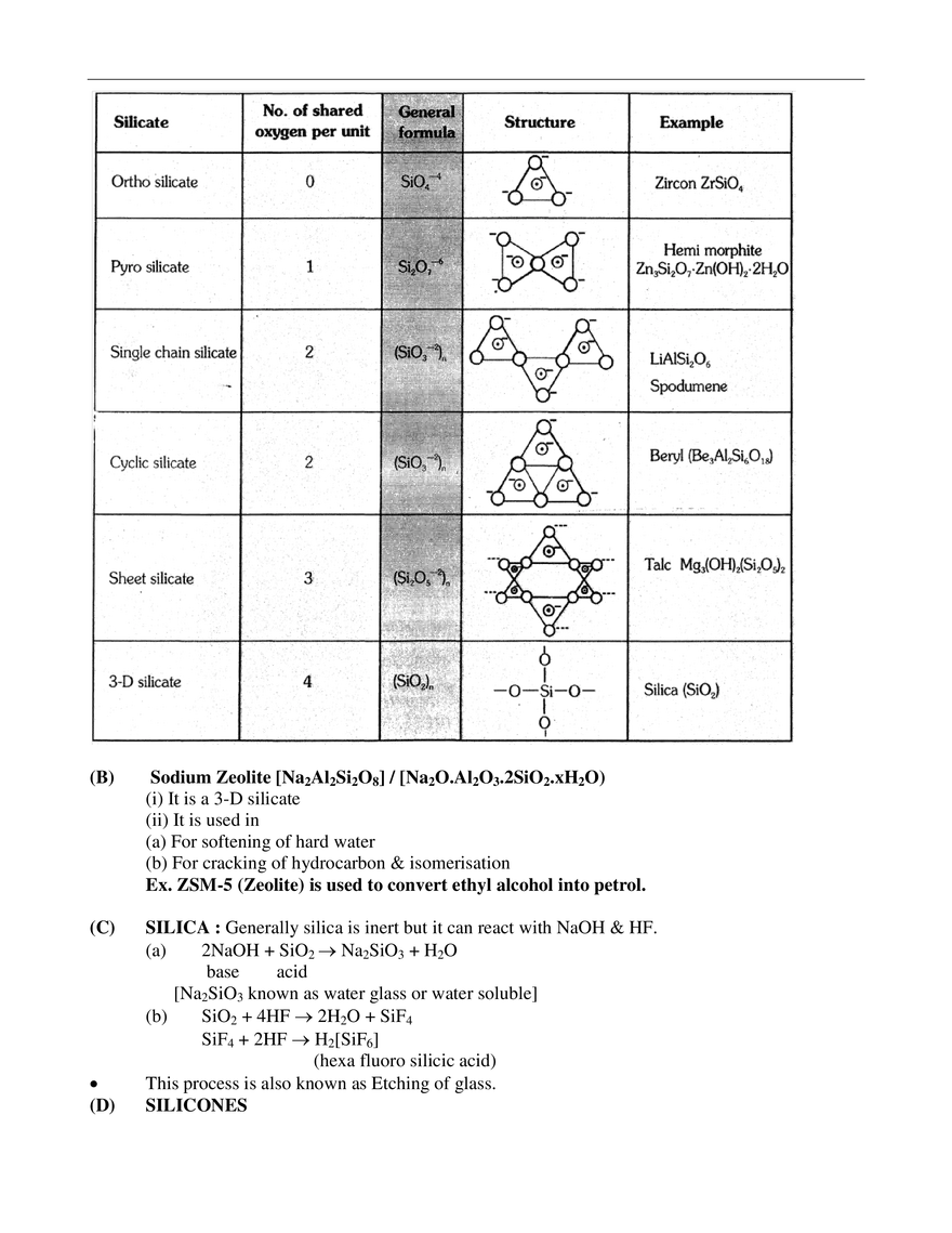 p-Block Elements Exercises - Page 12