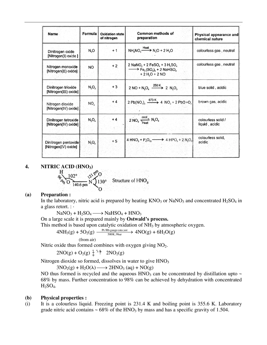 p-Block Elements Exercises - Page 29