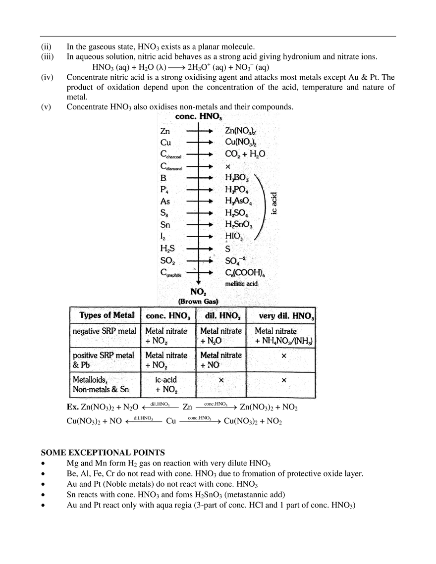 p-Block Elements Exercises - Page 30