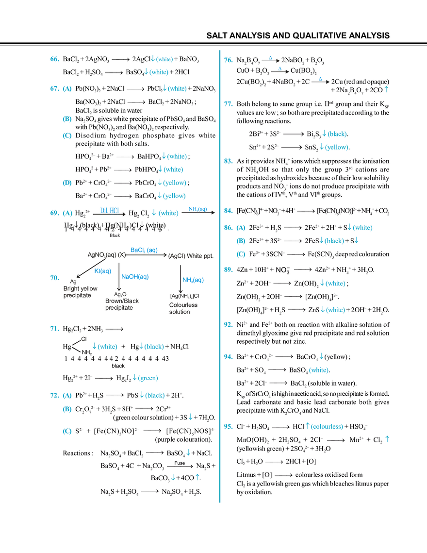 Salt Analysis and Qualitative Analysis - Page 8