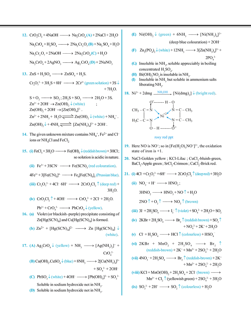 Salt Analysis and Qualitative Analysis - Page 15