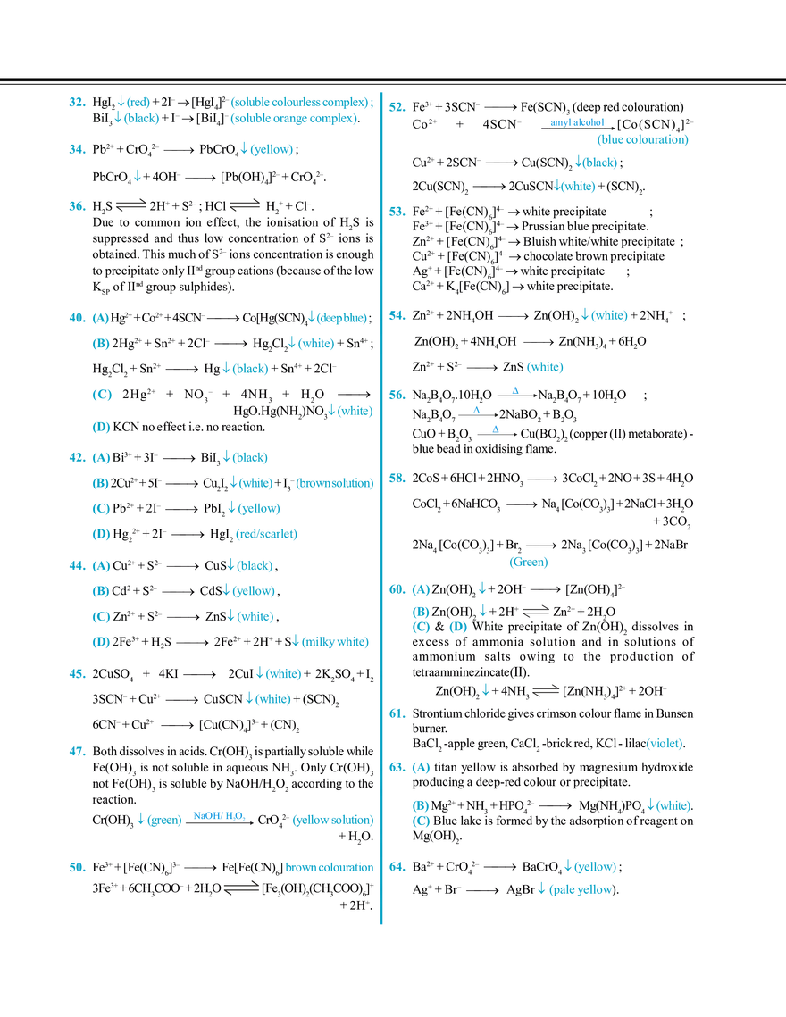 Salt Analysis and Qualitative Analysis - Page 2