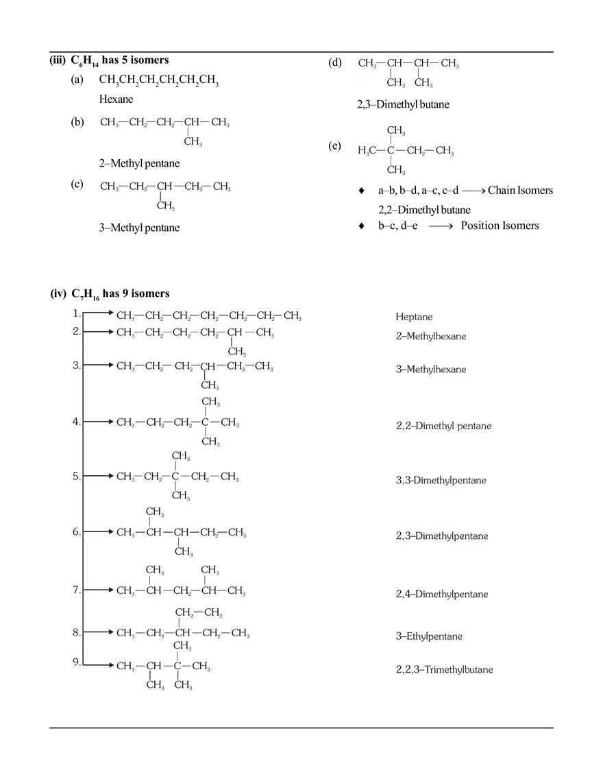 Isomerism - Page 2