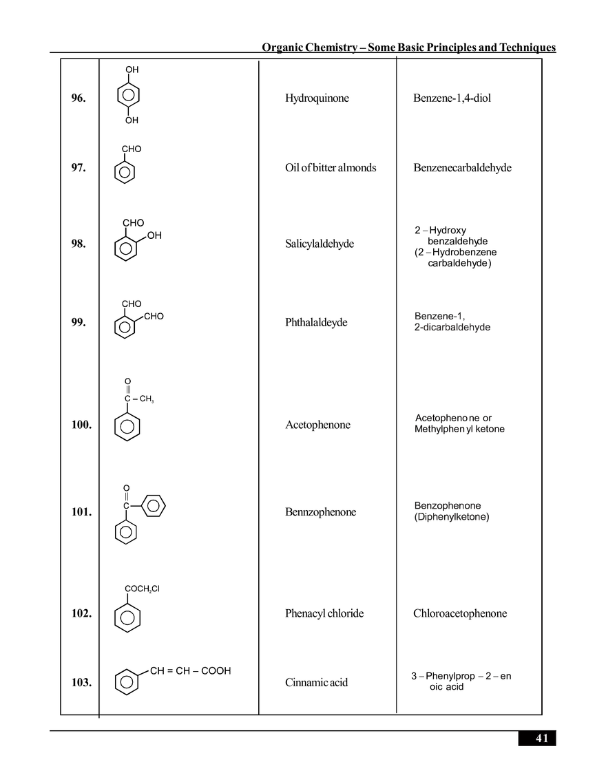 Organic Chemistry – Some Basic Principles and Techniques - Page 36