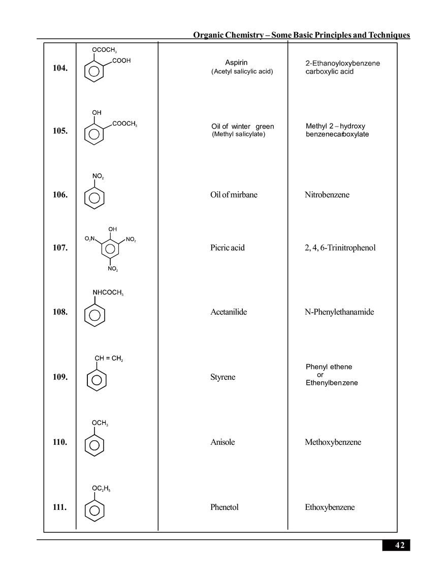 Organic Chemistry – Some Basic Principles and Techniques - Page 37