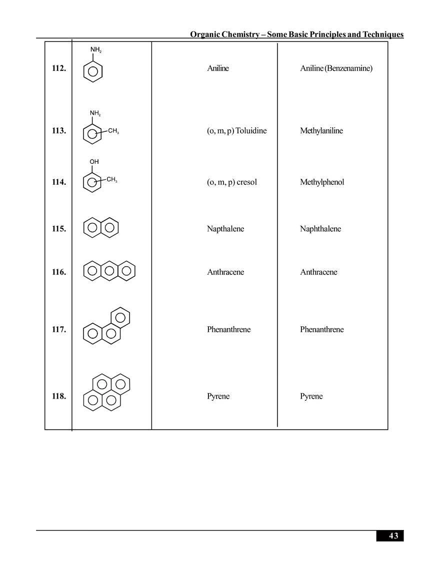 Organic Chemistry – Some Basic Principles and Techniques - Page 38