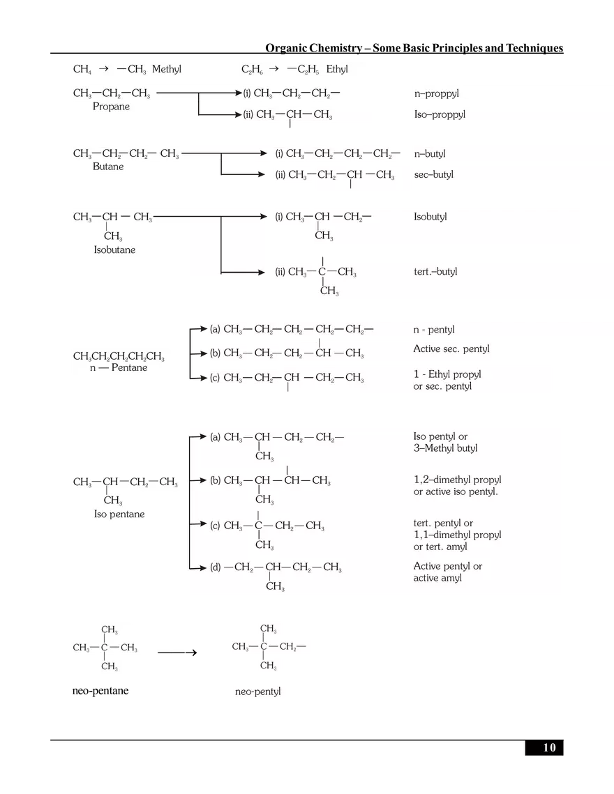 Organic Chemistry – Some Basic Principles and Techniques - Page 43