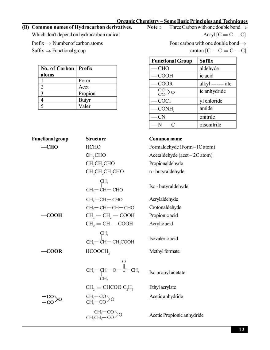 Organic Chemistry – Some Basic Principles and Techniques - Page 4
