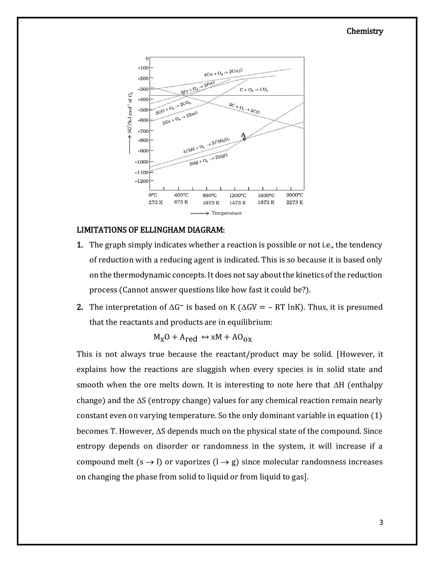 Ellingham Diagram - Page 3